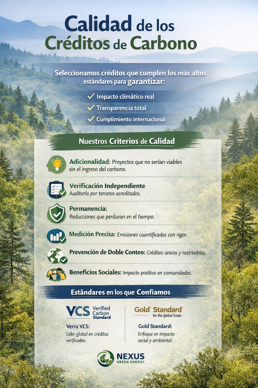 Estándares y verificación